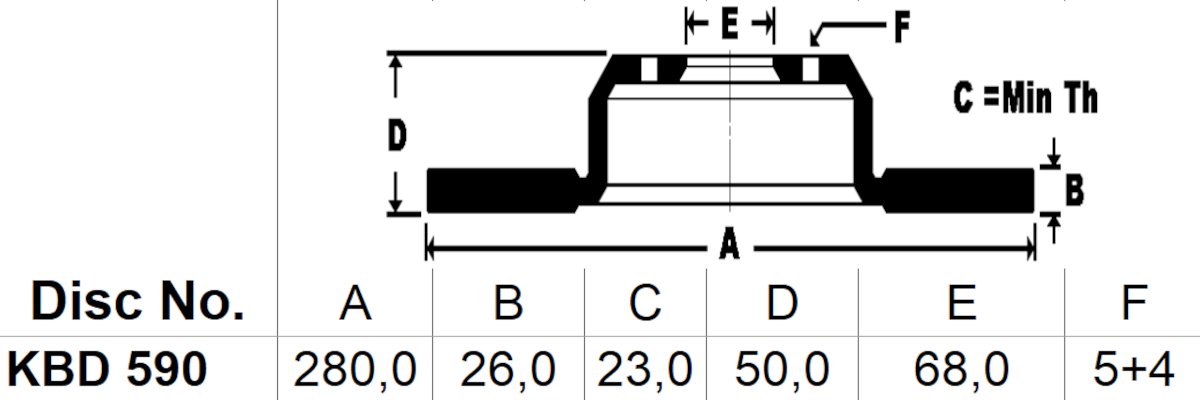 KBD590 bremseskive mål