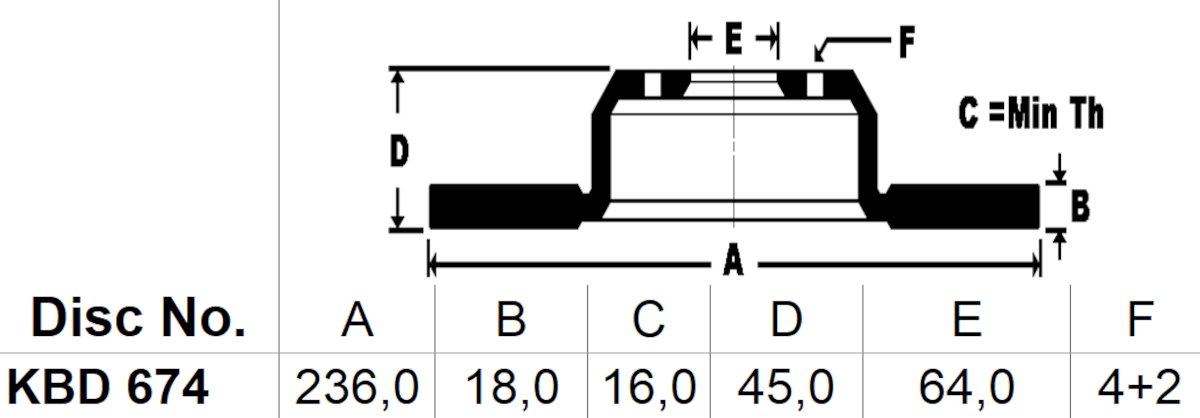 KBD674 bremseskive mål