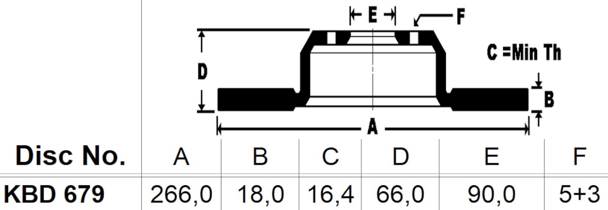 KBD679 bremseskive mål