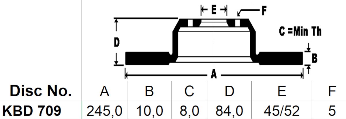 KBD709 bremseskive mål