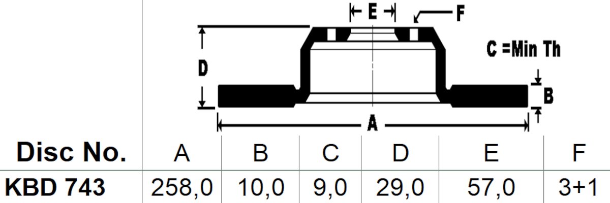 KBD743 bremseskivemål