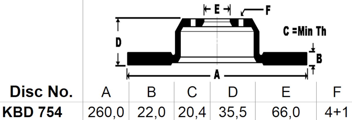 KBD754 bremseskive mål